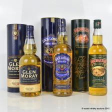 LOCH LOMOND  DRAMGUISH   GLEN MORAY