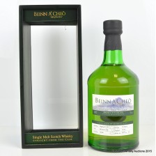 Highland Park 1995 Beinn A Che