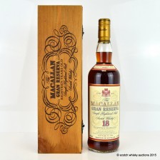 Macallan 1980 Gran Reserva 18