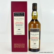 THE MANAGERS  CHOICE BLAIR ATHOL 1995
