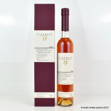LINKWOOD 1981 26 YEAR OLD RED WINE CASK 50CL