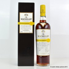 NEPAL DISASTER RELIEF MACALLAN EASTER ELCHIES 2012