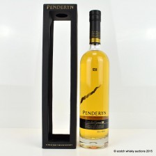 PENDERYN AUR GYMRU 2008