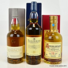 Talisker 10 20cl Glenkinchie 12 20cl Caperdonich 1996 13 20cl