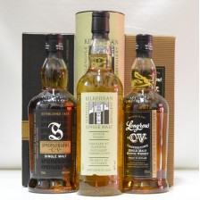 SPRINGBANK CV  LONGROW CV   KILKERRAN