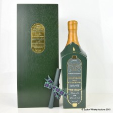 MACPHAIL S GOLDEN JUBILEE