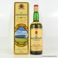 Glenlivet Classic Golf Courses Carnoustie 12