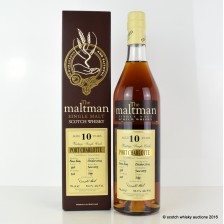 Port Charlotte 2004 10 Single Cask 936 The Maltman