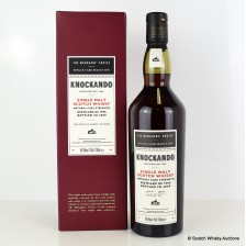 THE MANAGERS  CHOICE KNOCKANDO 1996