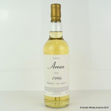 ARRAN 1996 ARRAN SYNDICATE