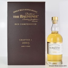 Balvenie Dcs Compendium Chapter 1 2005 9