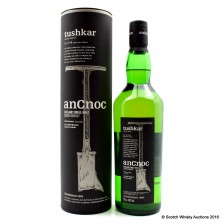 Ancnoc Tushkar