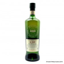 Smws 4 209 Highland Park 1995 19