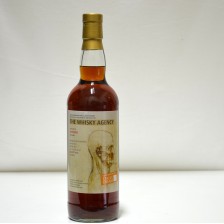 LOCHSIDE 1981 29 YEAR OLD