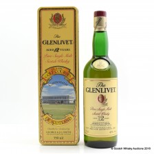 Glenlivet Classic Golf Courses Carniustie 12