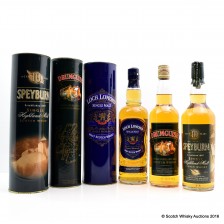 Speyburn 10 Drumguish Loch Lomond