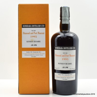 Diamond and Port Mourant 1995 19 Year Old Blended Rum