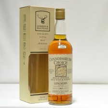 LONGMORN 1963 CC