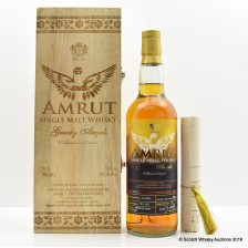 Amrut Greedy Angels