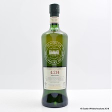 Smws 4 214 Highland Park 1995 19