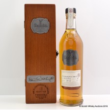 Glenfiddich 15 Eu Referendum Result