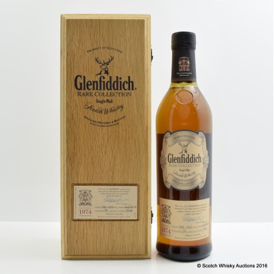 Glenfiddich 1974 36 Year Old Rare Collection 75cl