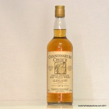 Glenlochy 1974