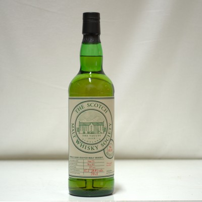 SMWS 45.12 Dallas Dhu