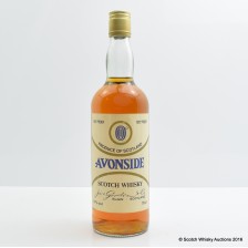 Avonside