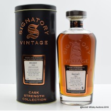 Macduff 1995 20 Signatory