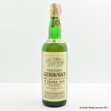 Glendronach 8 Teacher S
