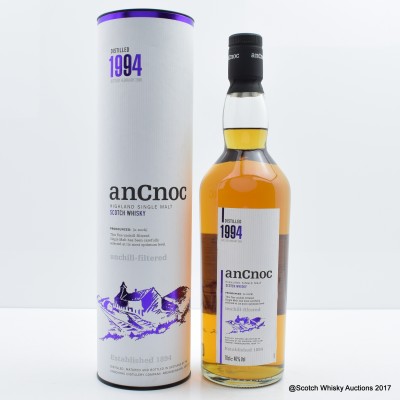 anCnoc 1994