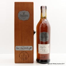 Glenfiddich 15 For Scottish Referendum Day