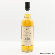 Braes Of Glenlivet 1994 20 Gleann Mor