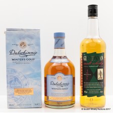 Dalwhinnie Winter S Gold Glenfinnan