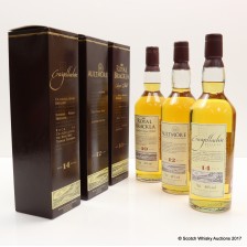Craigellachie 14 Aultmore 12 Royal Brackla 10