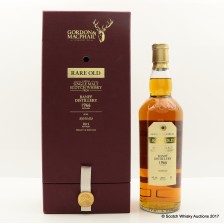 Banff 1966 Gordon Macphail