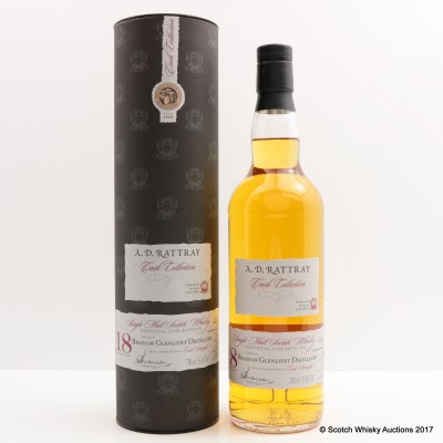 Braes of Glenlivet 1994 18 Year Old A.D. Rattray