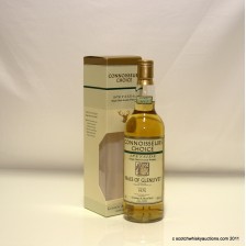 Braes Of Glenlivet