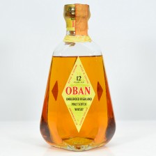 Oban 12 Fill Level Below Shoulder