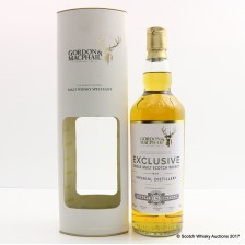 IMPERIAL 1998 GORDON   MACPHAIL FOR ROBERT GRAHAM