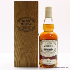 GLEN MORAY 1971