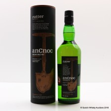 ANCNOC RUTTER