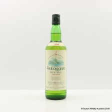 FINLAGGAN 1979