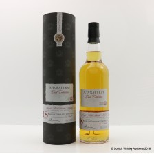 Braes Of Glenlivet 1994 18 A D Rattray