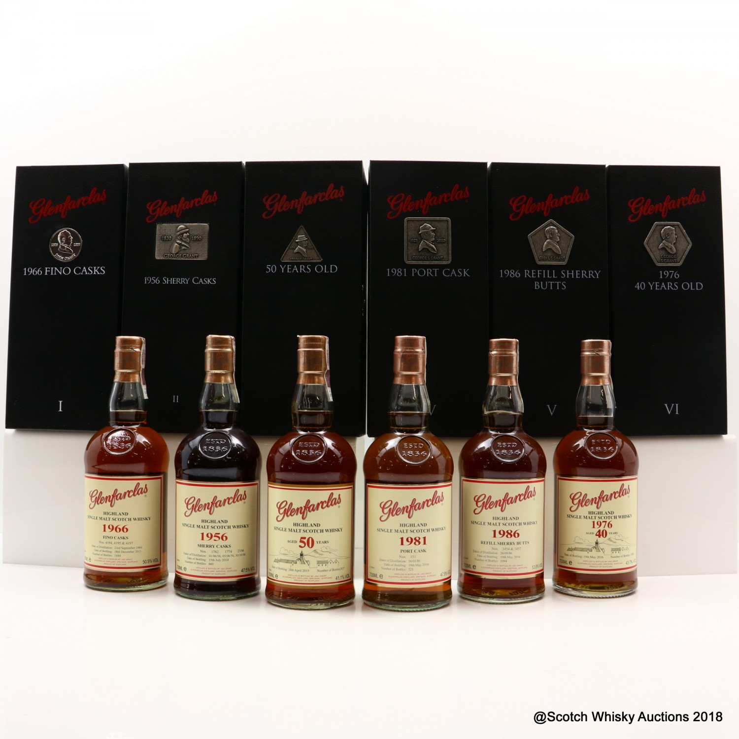 Scotch Whisky Auctions All auctions