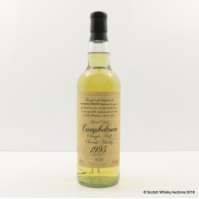 Springbank 1995 Whisky Exchange