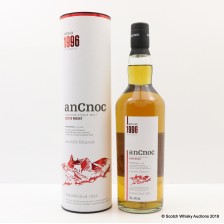 Ancnoc 1996