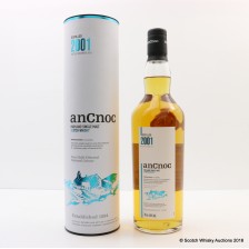 Ancnoc 2001
