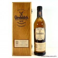 Glenfiddich Rare Collection 1974 36 550 Reserve